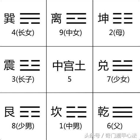 筆劃五行|名字的五行與筆劃怎麼算？